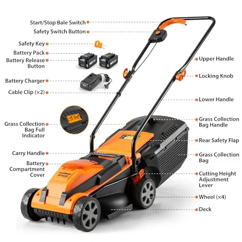 LawnMaster CLM2413A | Tools Official