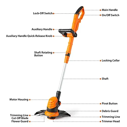 LawnMaster 20VMWGT | Tools Official
