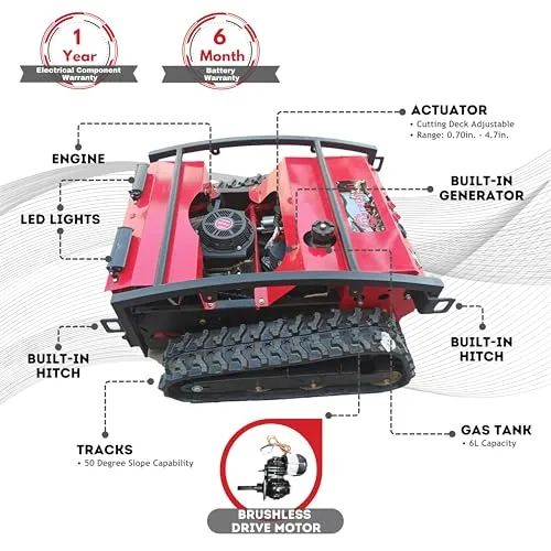 DareDevil Mower | Tools Official